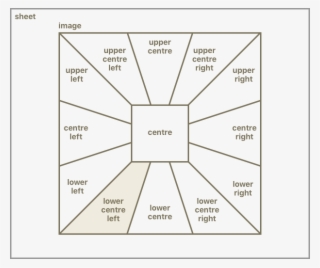 A Circle) Horse Shadow, Mill Valley, California 1973 - Margaret Preston Wheel Flower #6479528