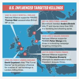 Targeted Killings - Europe #6480468