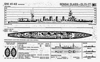 This Free Icons Png Design Of Sendai Battleship #6480679