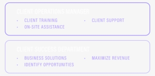 Clientsuccess #6483026