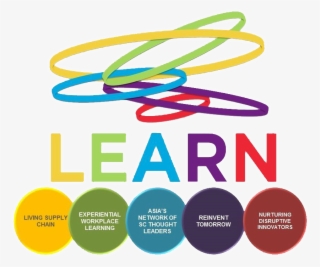 Learn Ecosystem - Inspiring Stories -2 #6483873