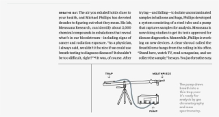 Slide Show Overlay - Document #6484494