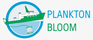 About Oceanography - Day #6486366