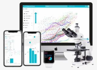 Ai Insights Made Possible Through Materials Data Harvesting - Biological Microscope - Meiji Techno Mt4000 #6487374