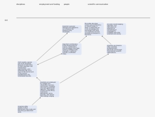 Diagram #6487473