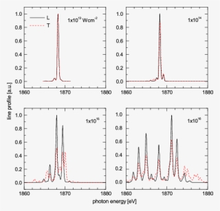 Theoretically Predicted Modification Of The Al Heb - Ethidium Bromide Absorption Spectrum #6487810