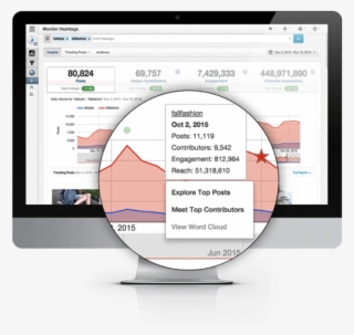 Always Be Listening - Utility Software #6488259