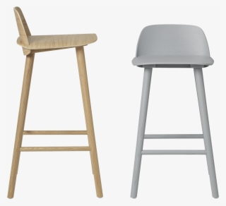 Crafted With Precision - Normann-copenhagen Form Bar Stool 65cm, Green/steel #6488955