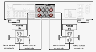 Al Conectar Altavoces De Doble Cableado, Conecte Los - Marantz Pm6006 Bi Wiring #6491862