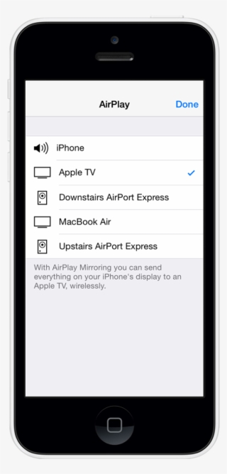 Turn Off Airplay With Your Idevice - Iphone Contact #6492106