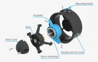 The T100 Is Made Of High-strength, Uv Resistant Polycarbonate - Thruster Rov #6492107