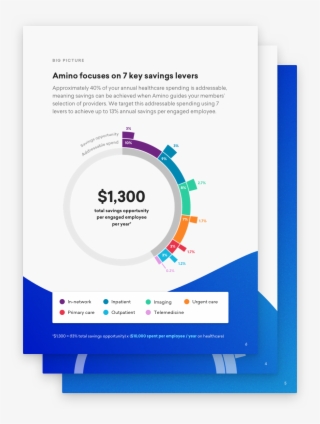 Savings-pages - Saving #6493501