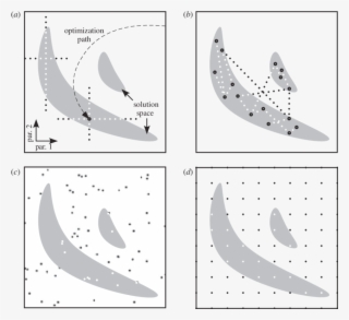 Mapping Solution Spaces - Moon #6494587