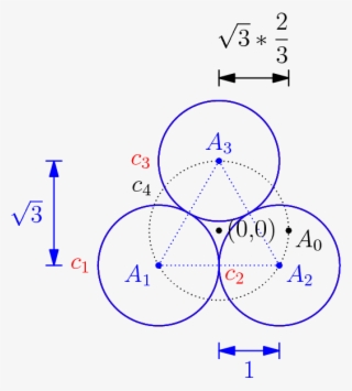 [asy] Size - Diagram #6495241