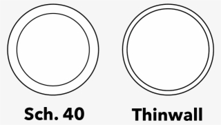 To Remedy This, Formufit Is Now Offering Thinwall Pvc #6499161