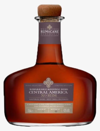 Central America Xo #6499524