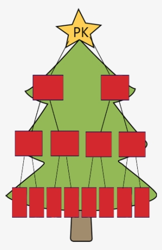 On The Second Day Of Xmass My True Love Sent To Me #6499528