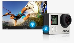 An Analysis Of Gopro's Marketing Strategy - Cutaway In Video Production #651094