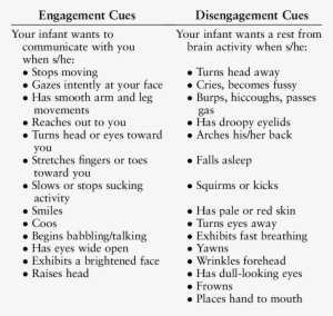 An Infant's Signals For Engagement And Disengagement - Table #651286