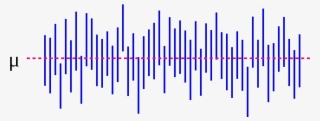 Nyw Confidence Interval - Estimación Intervalo De Confianza #651694