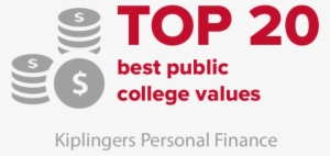 Ohio State University Ranked In Top 20 Best Public - Menzies College #652577