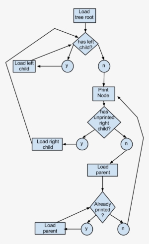 Diagram #653142