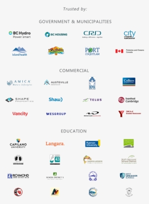 Puma Utility Monitoring Client Logos - Logo #654966