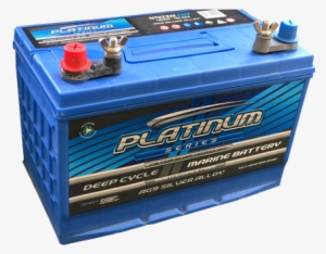 N70zzm Cmf 5 Png - Multipurpose Battery #655118