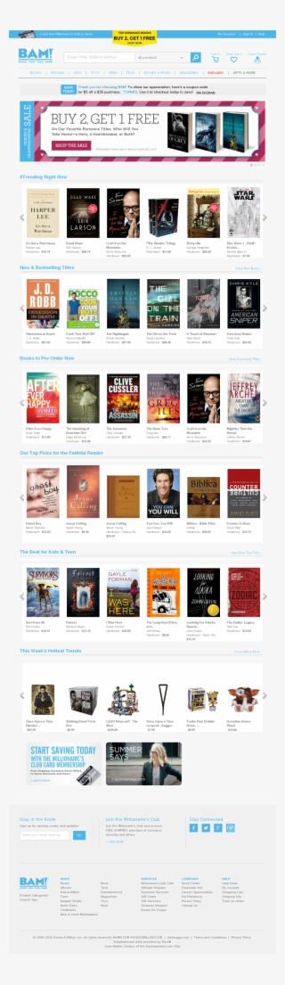 Books A Million Competitors, Revenue And Employees #6500590