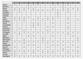 Oh, The Places You'll Go Where Big Ten Graduates Live #6501825