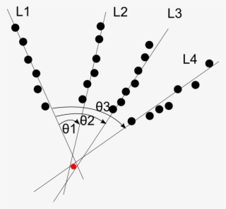 Demo Image To Show My Question #6501923