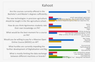 Sparkle Dissemination Day In Madrid #6502042