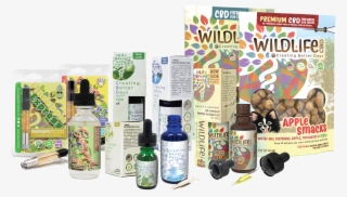 About Our Nano Cbd Products #6502094