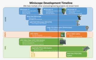 Daniel Aharoni On Twitter #6502200