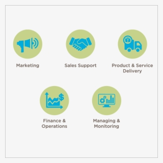 Icon Design By Bestwork For Rockman Advisory #6502371