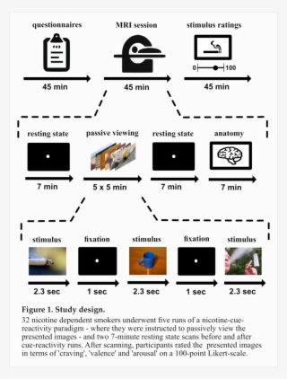 Hbm Figure1 #6502594