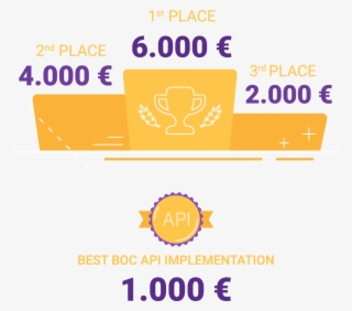 Podium En #6505940