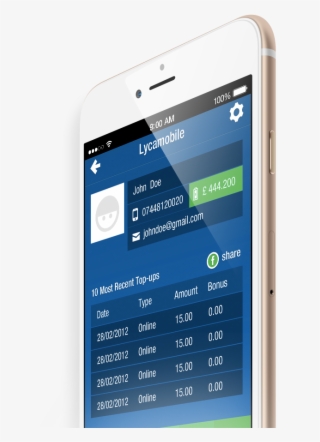 The Apis Integrated The Mobile App With Lycamobile's #6507250