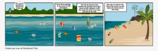 Waste Pollution #6509126