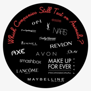 Companies That Test On Animals #6510439