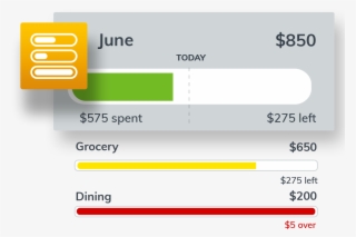 Spend Setter #6513212