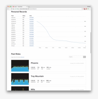 Power Records & Ride Feed #6513723