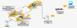 Implementation #6515901 Implementation #6515901