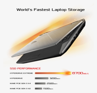 Ibuypower Logo Png #6515987