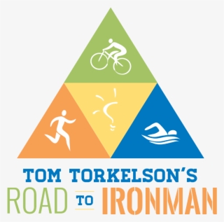 Tom Torkelson's Road To Ironman #6521484