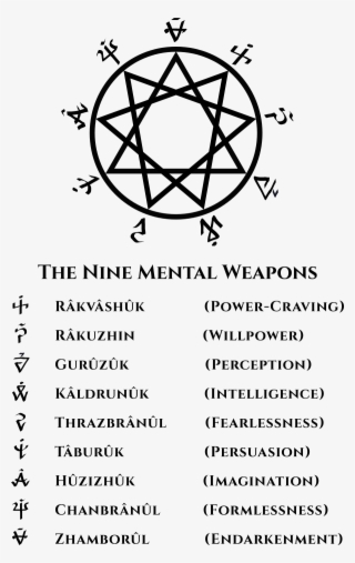 The Nine Mental Weapons Are Nine Ways The Sith Adept #6521648