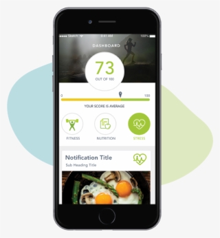What Does The Dnafit App Do #6522395