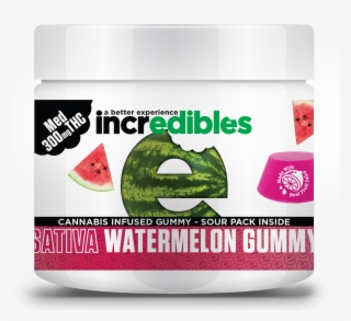 Incredibles Sativa Watermelon Gummy #6528206