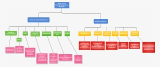 Publicado Por Light Yagami Zarate En #6532000