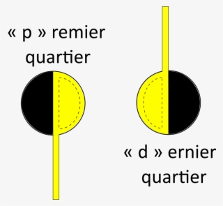 Png - 42 Ko #6534865